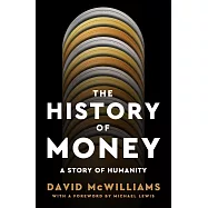 The History of Money: A Story of Humanity