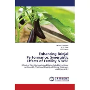 Enhancing Brinjal Performance: Synergistic Effects of Fertility & WSF