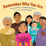 Remember Who You Are