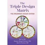 The Triple Design Matrix: The DreamRave Design System