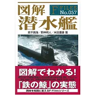 潛水艦完全圖解手冊