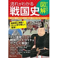 オールカラー図解 流れがわかる戦国史
