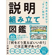 説明組み立て図鑑