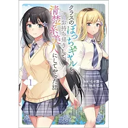 クラスのぼっちギャルをお持ち帰りして清楚系美人にしてやった話 1