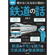 眠れなくなるほど面白い 図解 鉄道の話: 鉄道のギモンと魅力を元鉄道員が徹底解説!