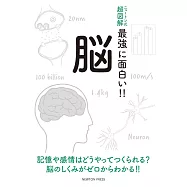 ニュートン式 超図解 最強に面白い!! 脳