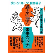 過去の握力 未来の浮力