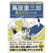 蔦屋重三郎插畫解析手冊
