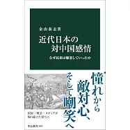 近代日本の対中国感情-なぜ民衆は嫌悪していったか