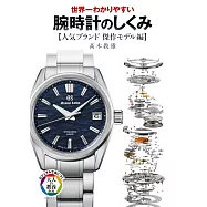 腕時計のしくみ【人気ブランド傑作モデル編】