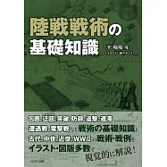 陸戦戦術の基礎知識