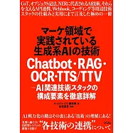 マーケ領域で実践されている生成系AIの技術