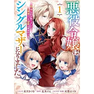 悪役令嬢はシングルマザーになりました 双子を引き取りましたが公爵様からの溺愛は想定外です 1