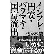 インフレ・円安・バラマキ・国富流出