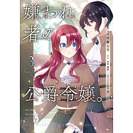 嫌われ者の公爵令嬢。 3