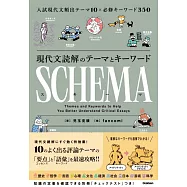 現代文読解のテーマとキーワード SCHEMA
