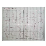 《中華筆莊》基本筆法水寫布+毛筆