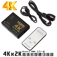 Bravo-u HDMI 三入一出 4Kx2K高清多媒體切換器