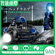 【GAN智能感應頭燈】 L2晶片 LED頭燈 伸縮變焦 商檢合格電池 頭燈 修車 戶外 露營 釣魚 防潑水