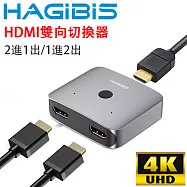 HAGiBiS HDMI 二進一出/一進二出4K雙向多媒體切換器