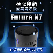 【Future Lab. 未來實驗室】Future N7 負離子空氣清淨機
