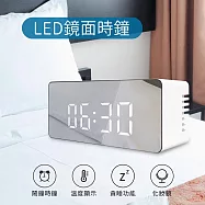 LED鏡面時鐘