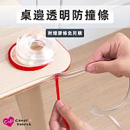 【上手家居】透明防撞條 100cm(防撞貼/防撞邊條/防護條/防撞膠條/防撞貼條/防撞角/保護條)