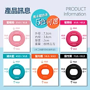 【MACMUS】馬卡龍2段力度握力圈|握力器|握力訓練|20-70磅個性黑 - 60/70磅