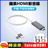 蘋果手機平板Apple iPhone iPad Lightning 8pin 轉HDMI數位影音轉接線HDMI電視線- 星空白