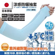 日本原裝-紫外線對策接觸冷感速降5℃防曬涼爽成人指孔袖套 -淺藍色