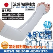日本原裝-紫外線對策接觸冷感速降5℃防曬涼爽成人指孔袖套 -灰色