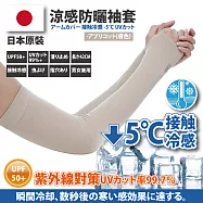 日本原裝-紫外線對策接觸冷感速降5℃防曬涼爽成人指孔袖套 -膚色