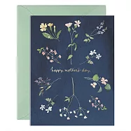 【 E.Frances 】MOTHER&rsquo;S DAY WILDFLOWERS 母親節卡片 #美國進口 #重磅紙卡 #SP493