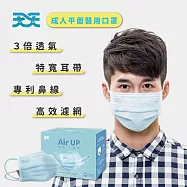 【天天】成人平面口罩 藍色(50入/盒)