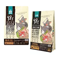 怪獸部落-貓鮮肉主食糧-竹筴魚800g 竹筴魚