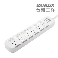 SANLUX台灣三洋防塵蓋轉接延長電源線 3孔6座6切1.8M(SYPW-W366DA)