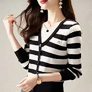 【MsMore】 假兩件拼接V領針織衫長袖百搭短版上衣# 115497 FREE 黑白