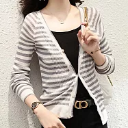 【MsMore】 V領條紋針織開衫毛衣外套薄款長袖短版上衣# 115629 FREE 白色