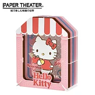 【日本正版授權】紙劇場 凱蒂貓 紙雕模型/紙模型/立體模型 Hello Kitty PAPER THEATER