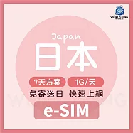 下載版_線上兌換 e-SIM【WorldKing】日本網卡7天吃到飽(每天1G高速流量，超過降速不斷網)