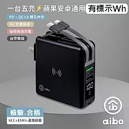 aibo 多合一 PD快充無線充行動電源 自帶線/雙快充/磁吸充電 沉穩黑