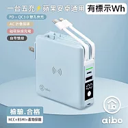 aibo 多合一 PD快充無線充行動電源 自帶線/雙快充/磁吸充電 冰峰藍