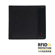 MONDAINE 瑞士國鐵Urban系列RFID 8卡拉鏈零錢包短夾- 碳纖維紋