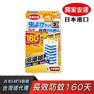 【興家安速】防蚊網片160日