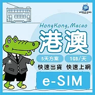 下載版_線上兌換 eSIM【WorldKing】香港澳門網卡5天吃到飽(每天1G高速流量，超過降速不斷網)