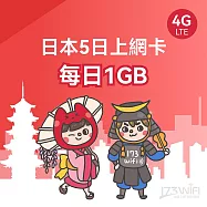 173WIFI SIM卡-日本5日每日1GB_效期至2025/12/30