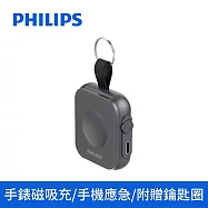 【Philips 飛利浦】1200mAh Type-C MagSafe黑金剛磁吸迷你行動電源 (DLP1202Q-7S)