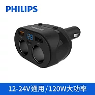 【Philips 飛利浦】PD 20W 電壓顯示一轉二雙USB+TypeC車充(DLP3521NC)