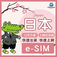 下載版_線上兌換 e-SIM【WorldKing】日本網卡大和10天吃到飽(每天高速流量網路用到飽)