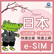 下載版_線上兌換 e-SIM【WorldKing】日本網卡大和30天吃到飽(每天高速流量網路用到飽)